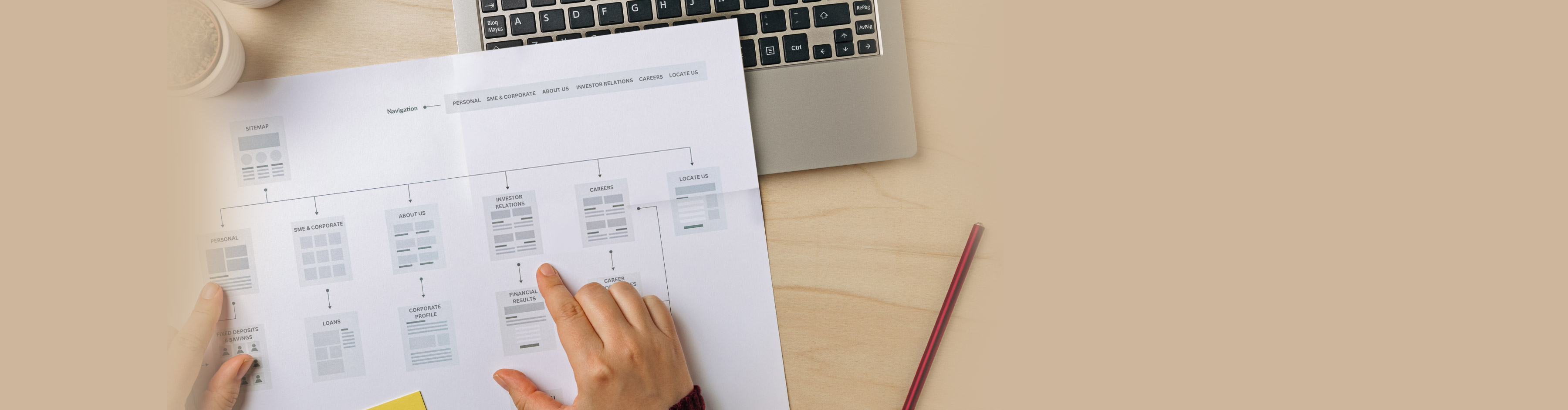 Banner Image - Sitemap